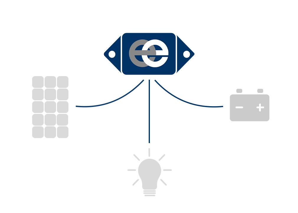 Lighting Controls Graphic